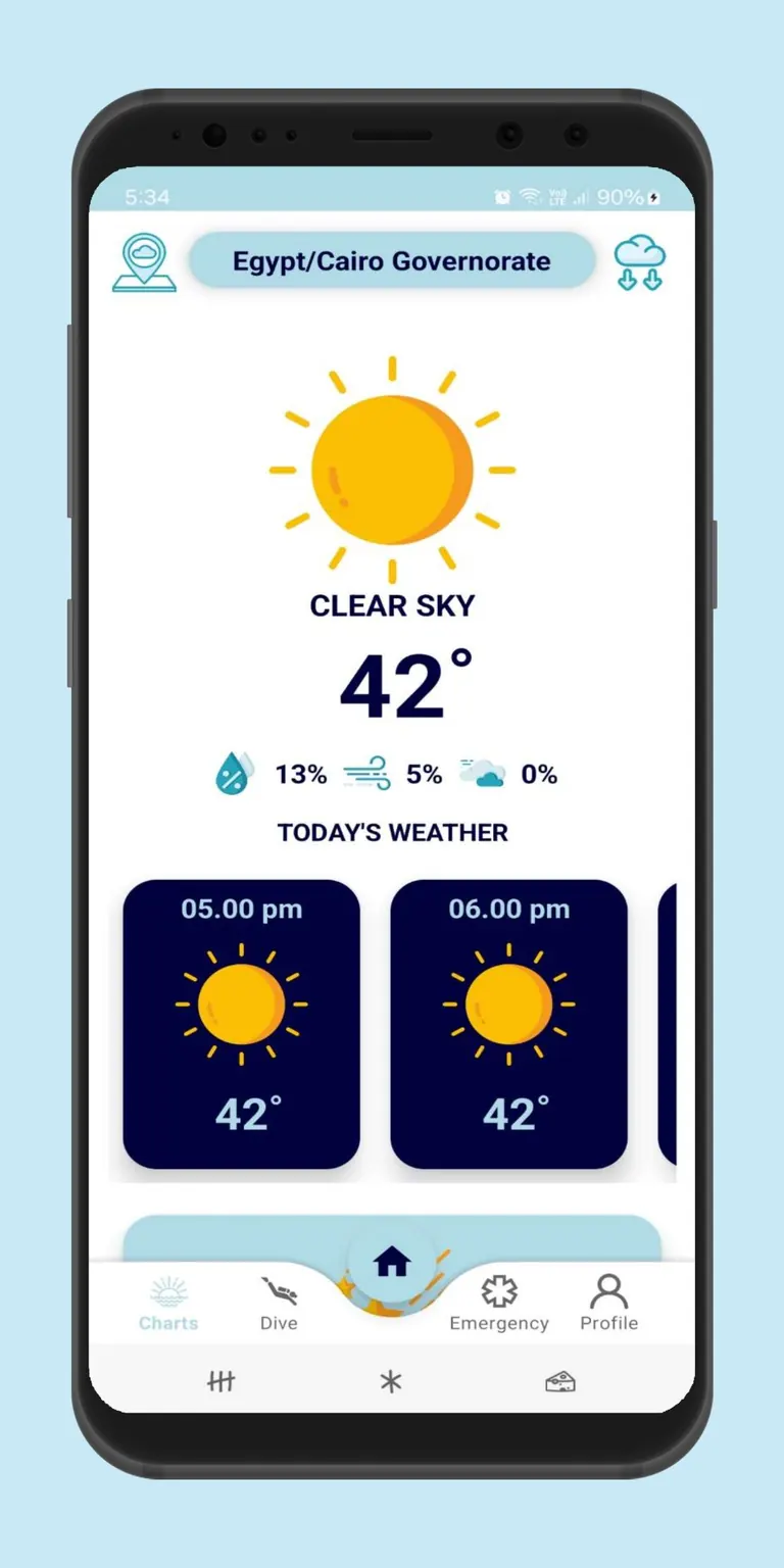 Dive weather screen showing today's conditions and an hourly forecast